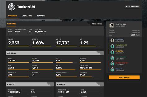 Get real-time intelligence on your enemies and track your results with the new R6 Tracker. . R6 stat track